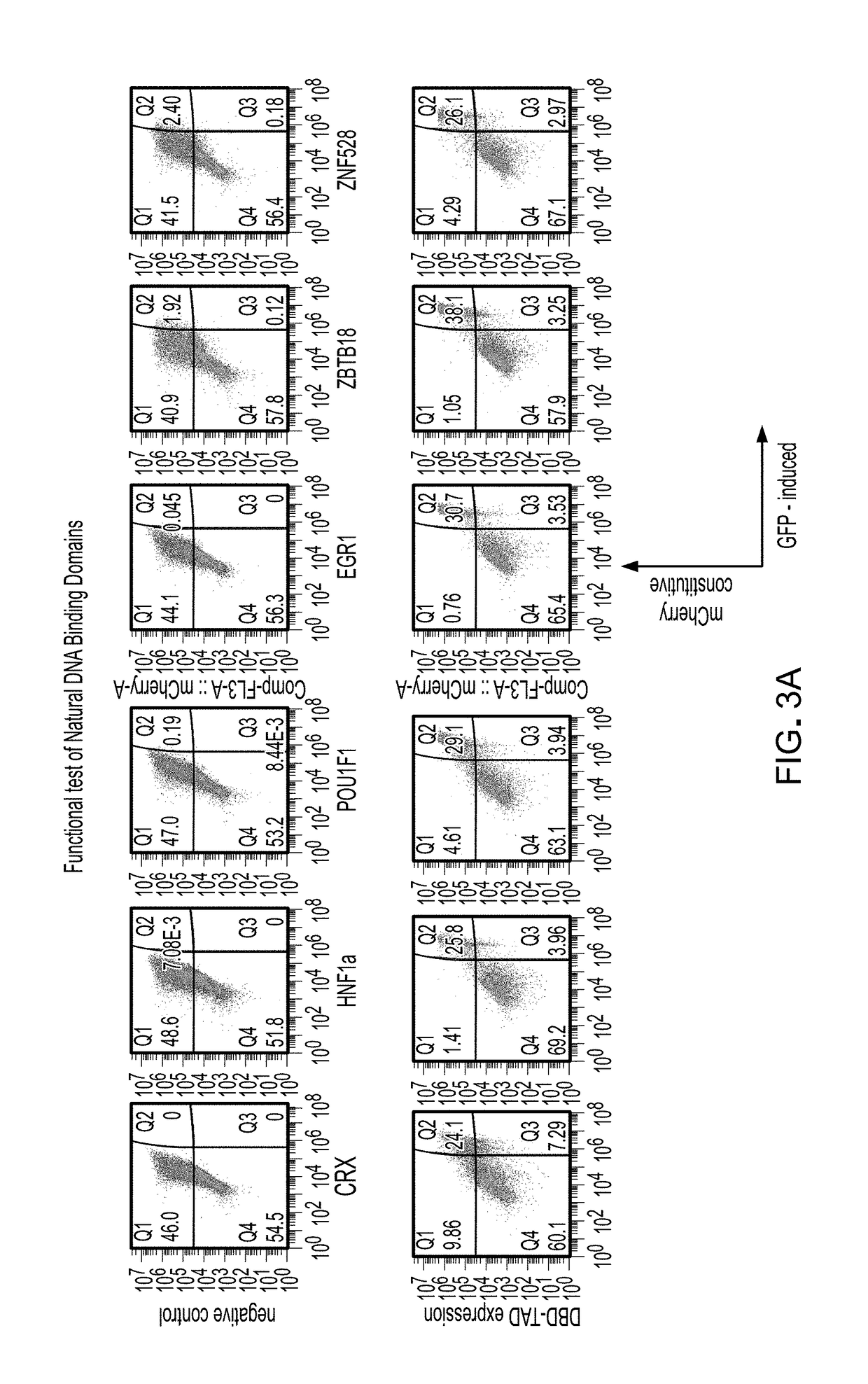 Methods and compositions for reducing the immunogenicity of chimeric notch receptors