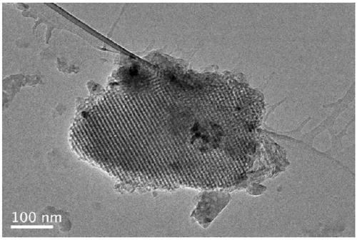 Synthesis of mesoporous catalyst for synthesizing phenol through direct hydroxylation of benzene