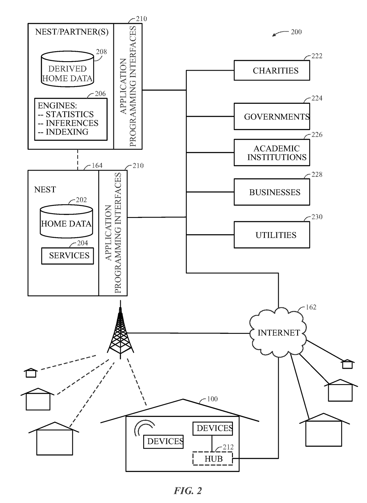 Remote alarm hushing