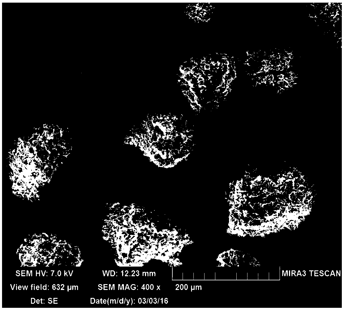 Preparation method of graphene microspheres