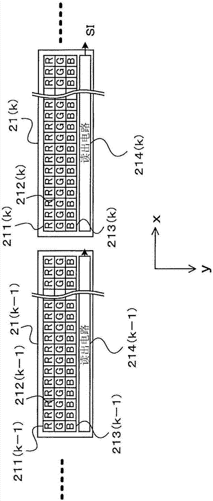 Image-reading apparatus and image-reading method