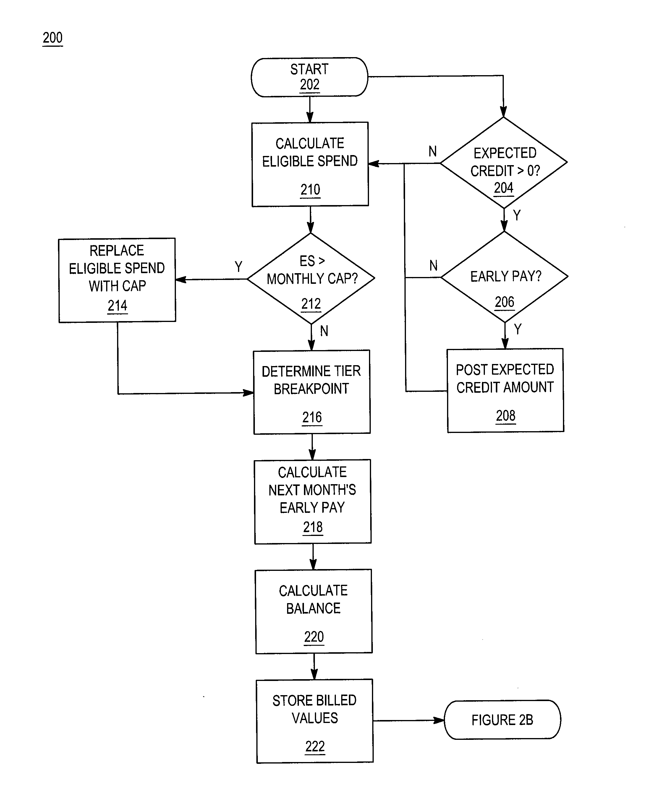 System and method for determining positive behavior and/or making awards based upon geographic location