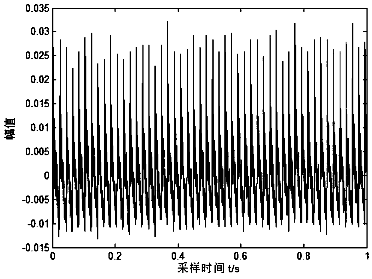 Fully-enclosed refrigeration compressor valve plate flutter detection method