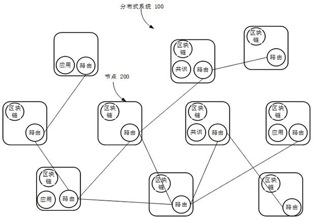 Text recognition method and device, computer equipment and storage medium