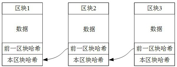 Text recognition method and device, computer equipment and storage medium