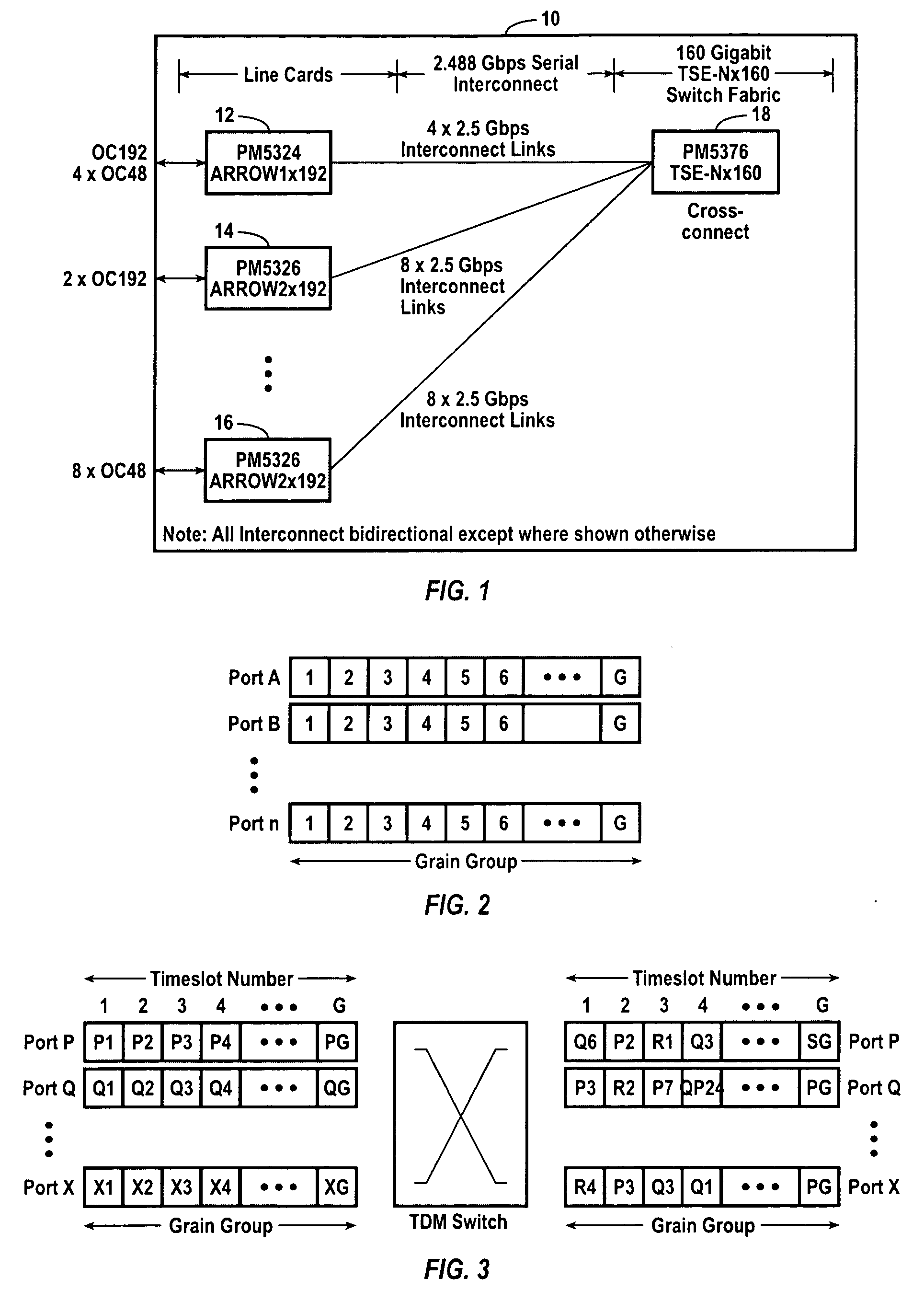 Serial data validity monitor