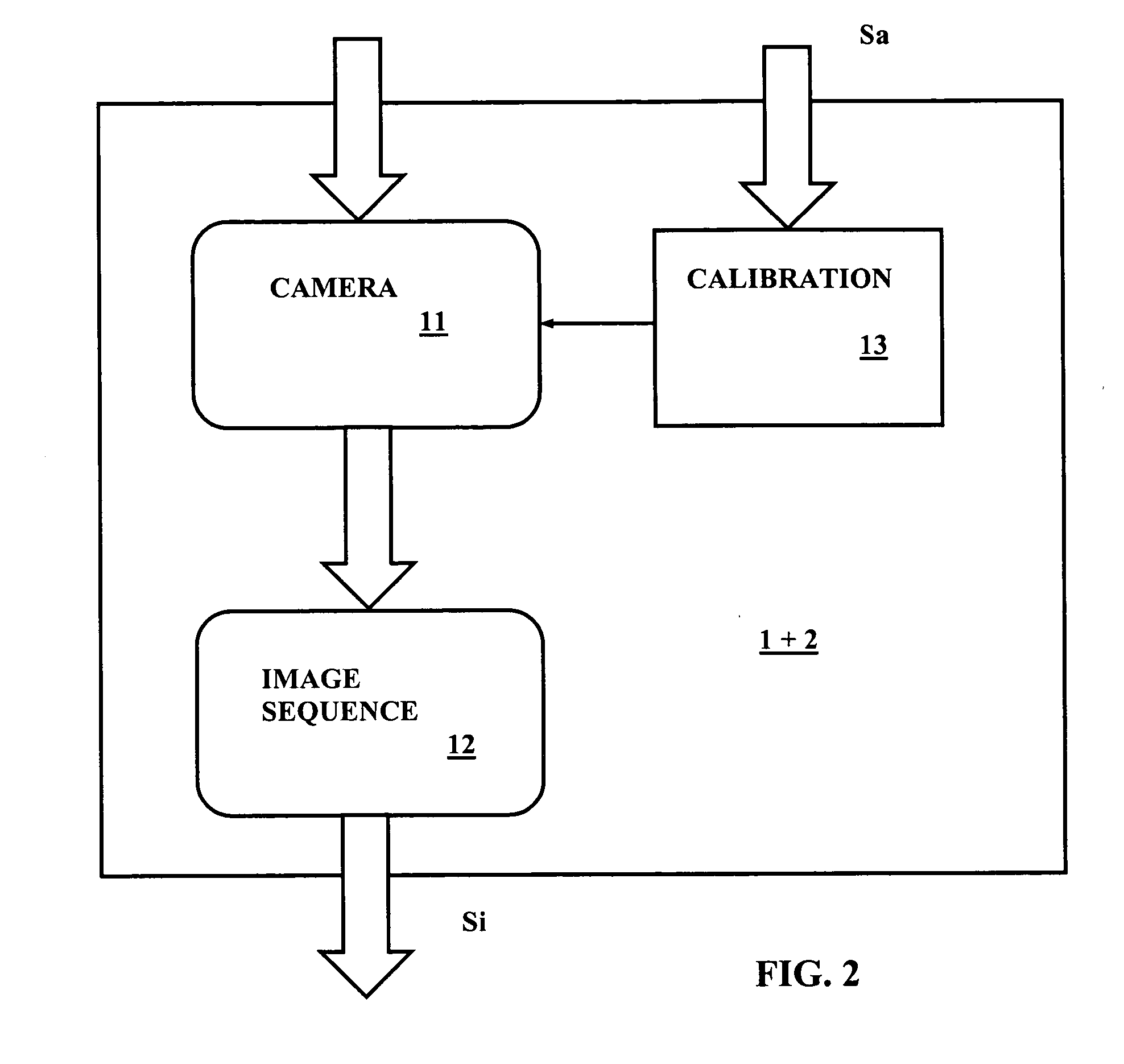 Facial feature analysis system