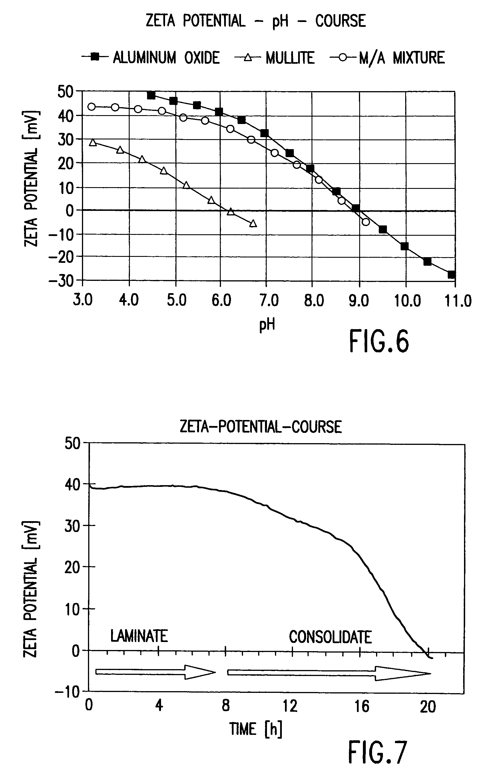 Multi-layer ceramic composite material with a thermal-protective effect