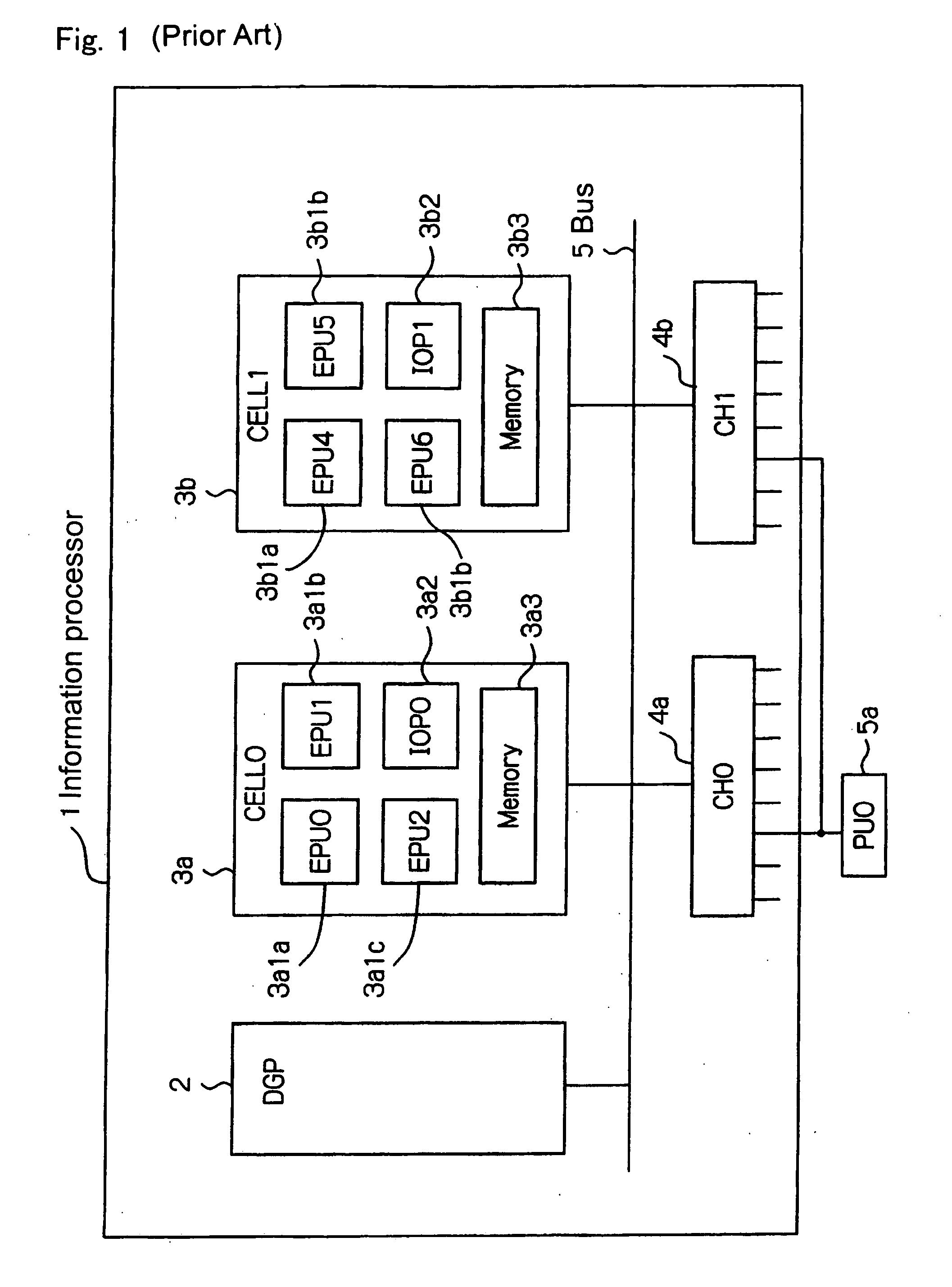 Information processor and data communication control method capable of preventing problems in data communication caused by breakdowns