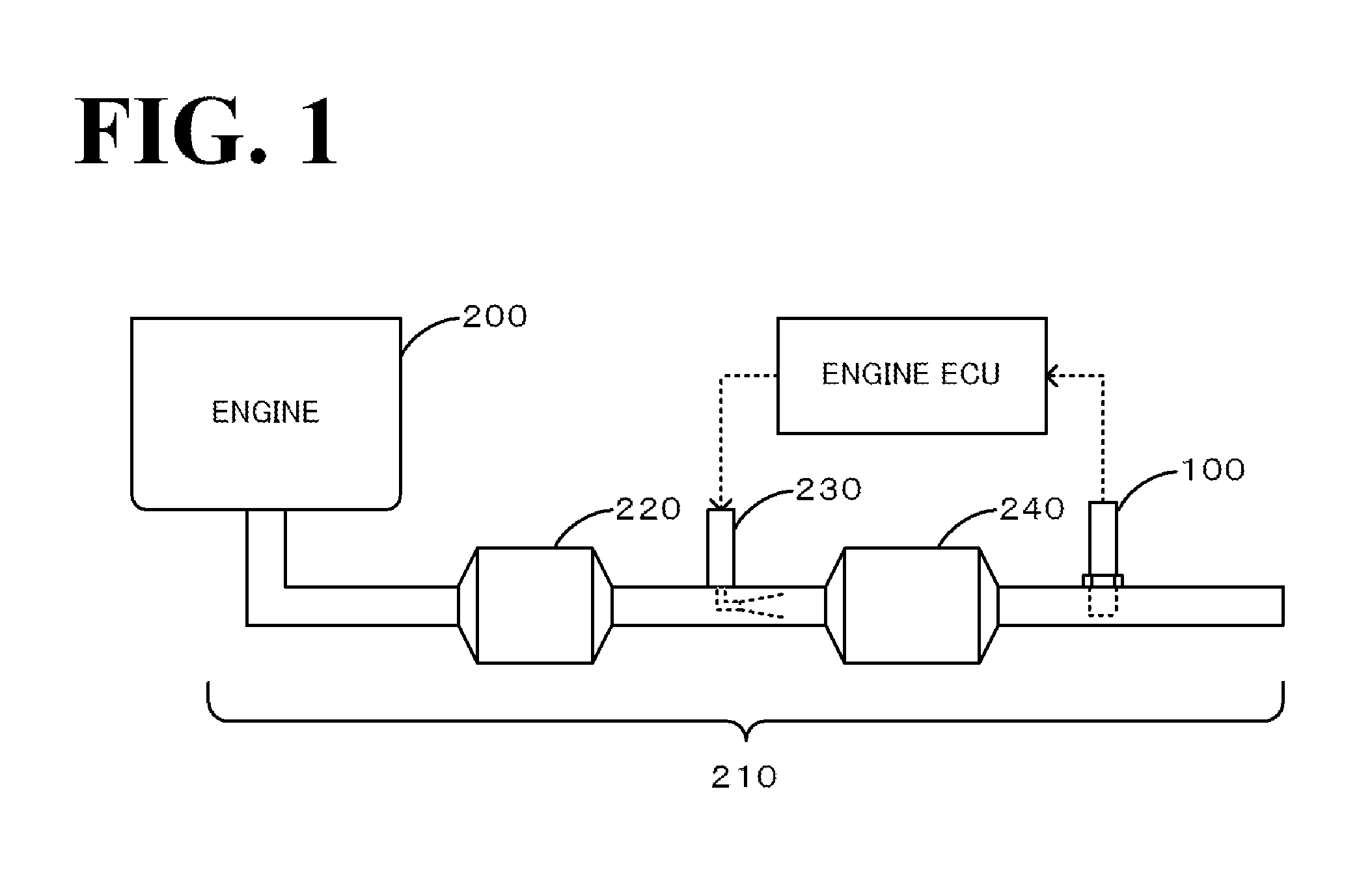 Ammonia concentration detection sensor