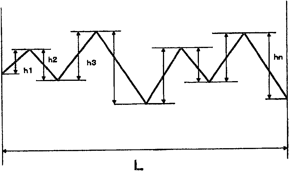 Hard-coated antiglare film, polarizing plate, image display, and method of manufacturing hard-coated antiglare film