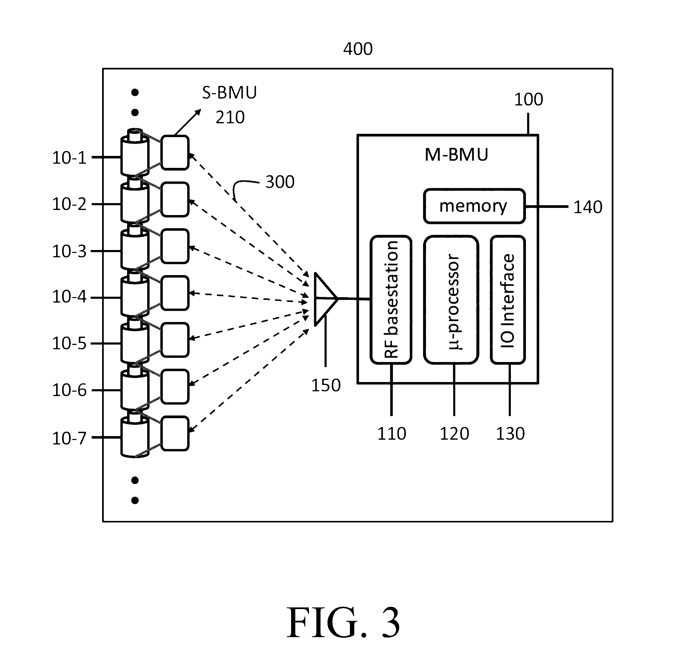 Fault tolerant wireless battery area network for a smart battery management system