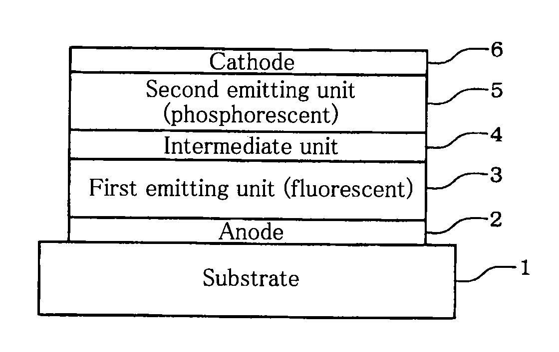 Tandem organic electroluminescence device