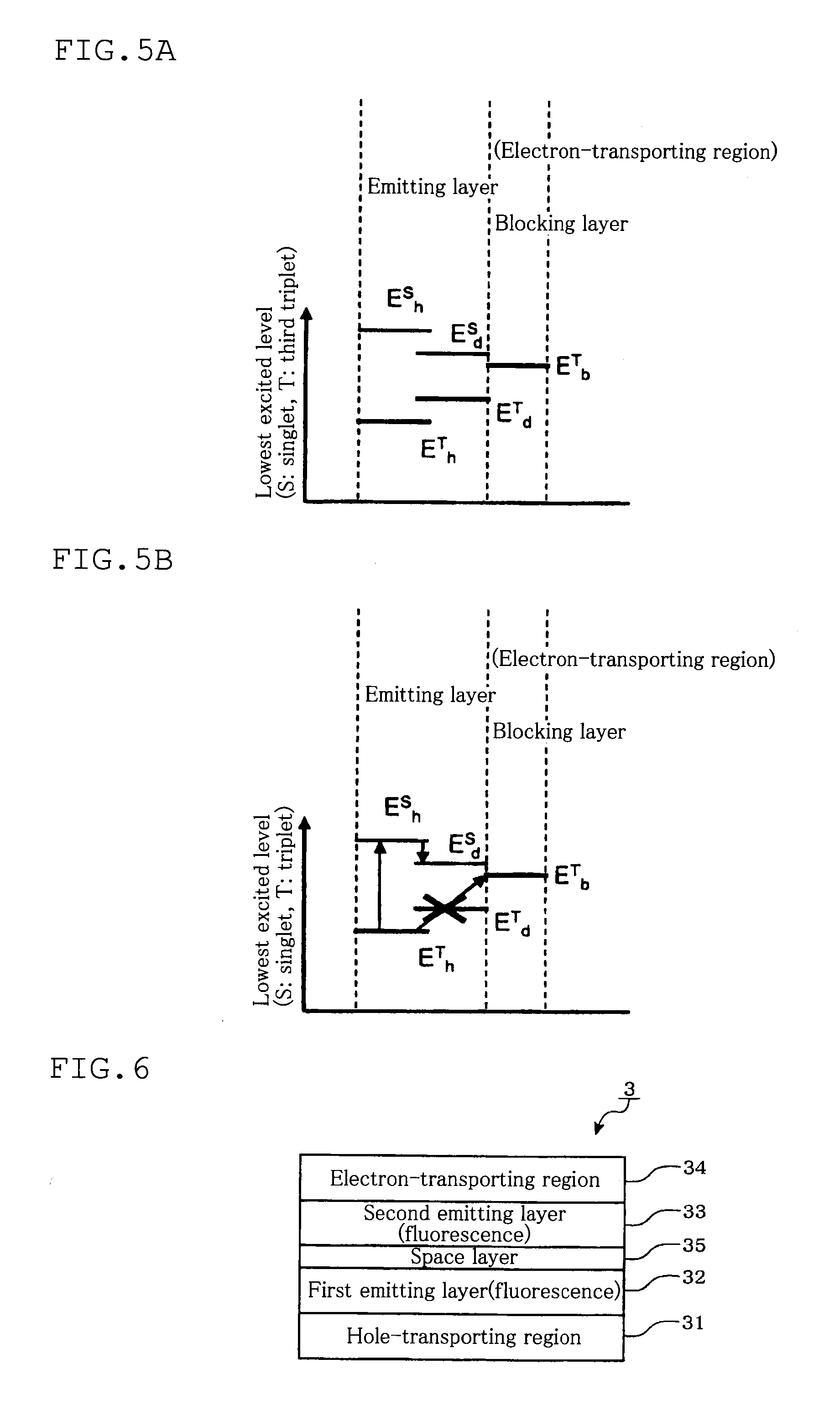 Tandem organic electroluminescence device