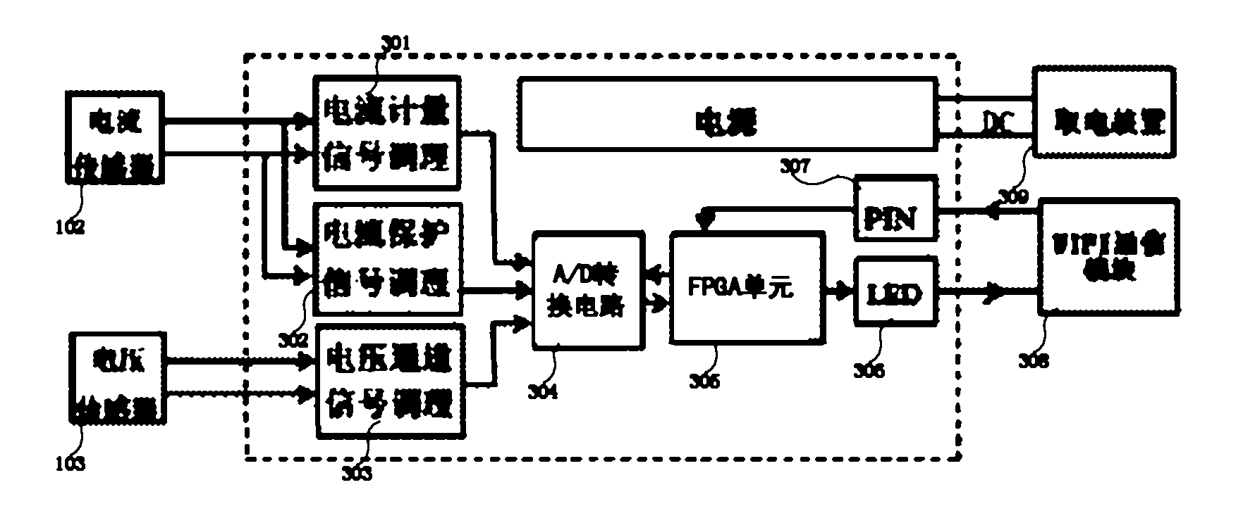 Unipolar current and voltage integrated sensor