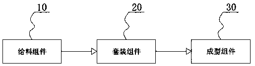 Automatic jumper terminal assembling line