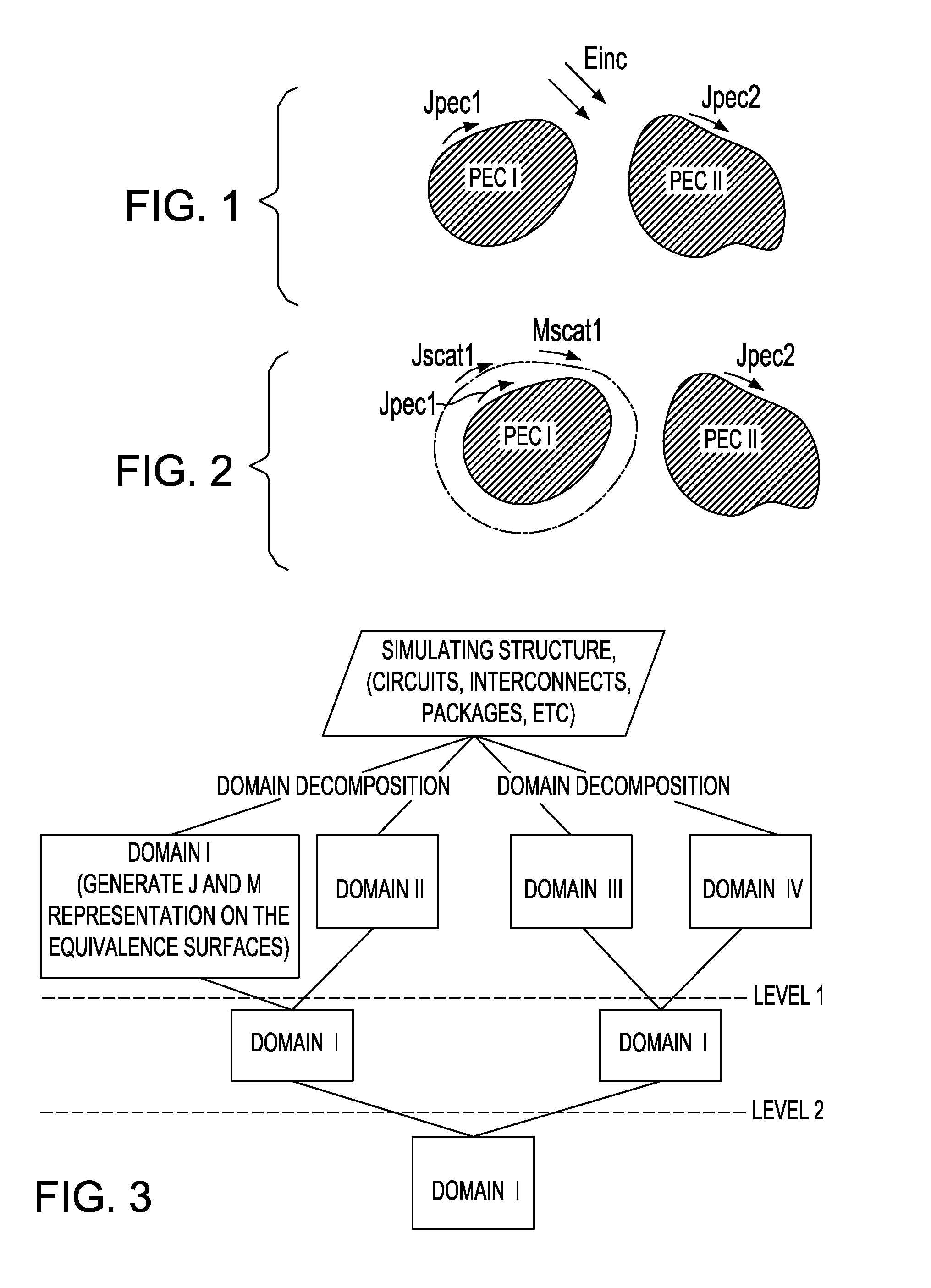 Huygens' box methodology for signal integrity analysis