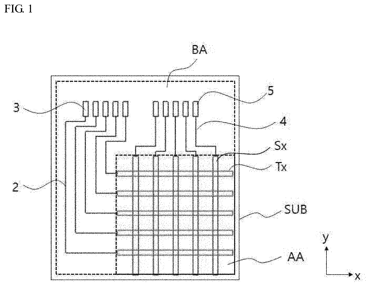 Fingerprint sensor integrated touch screen panel