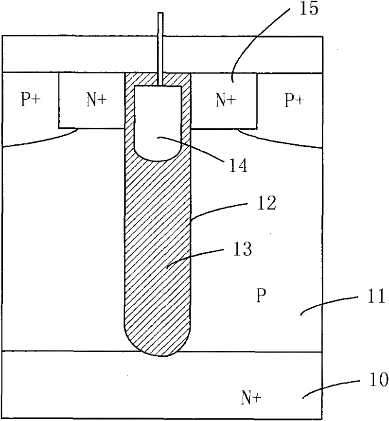 Power field-effect tube and method for manufacturing same