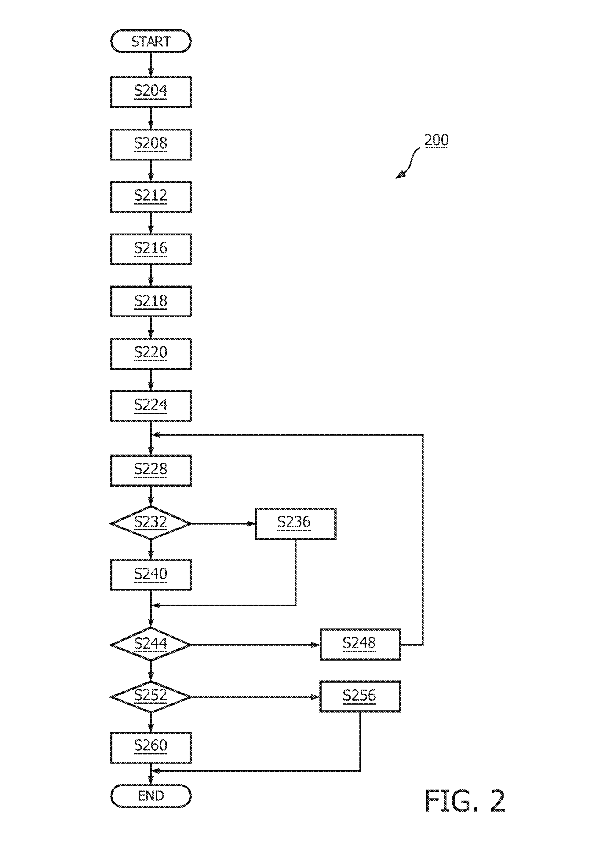 Ultrasound acquisition feedback guidance to a target view