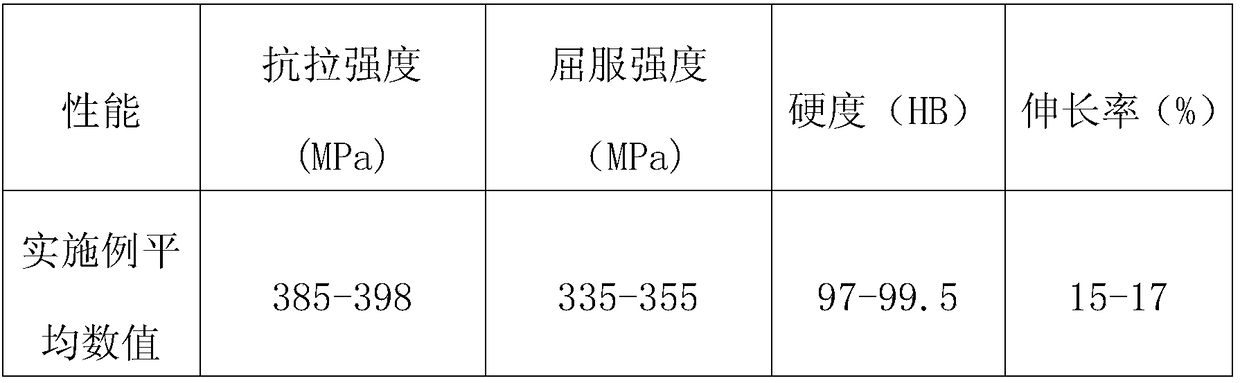 Special cylinder for large hydraulic machines and molding machines, and production method thereof