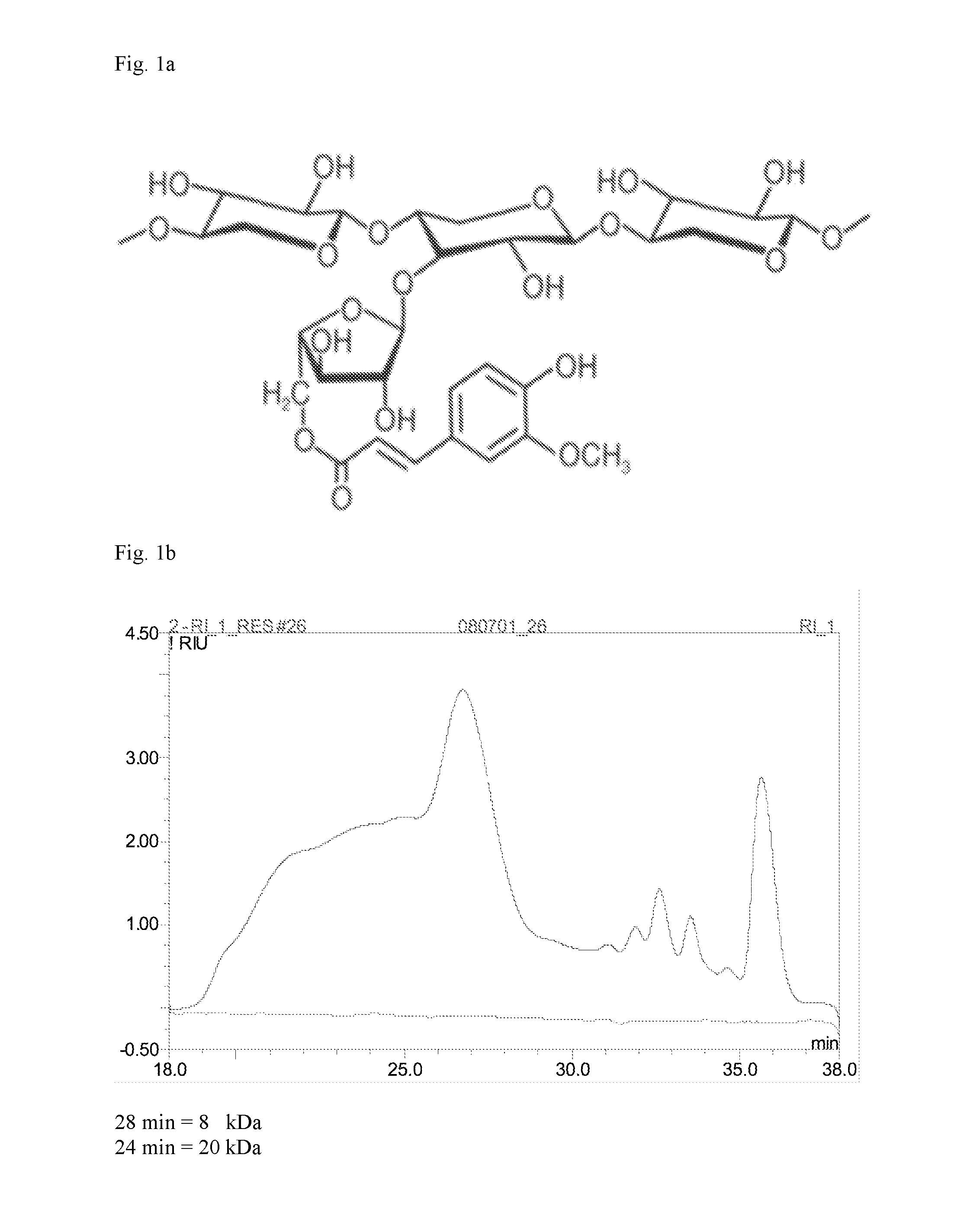 Arabinoxylans for modulating the barrier function of the intestinal surface