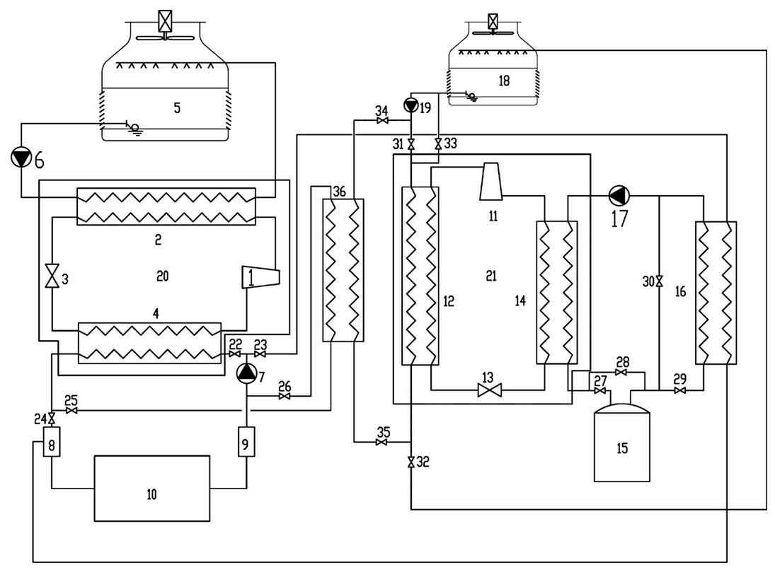 Cascaded ice-storage air conditioning system and method utilizing same to supply cold air for air conditioner