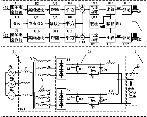 Direct stored energy control system of plasma-cutting power source and control method thereof