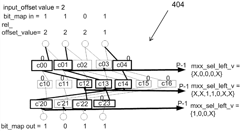 Element selection unit and methods in it