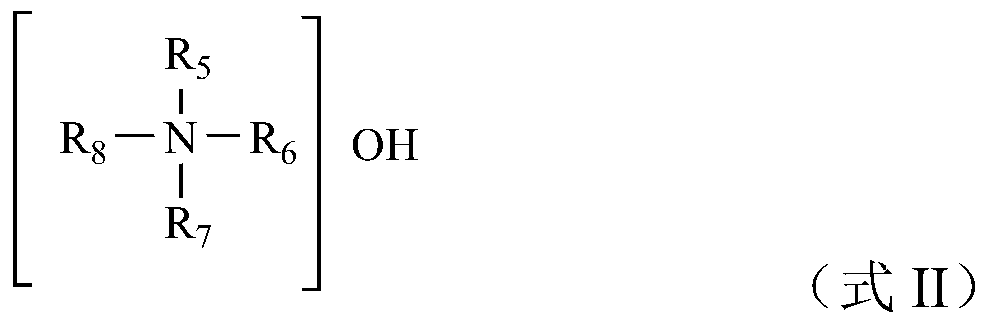 Forming method and forming catalyst of titanium silicon molecular sieve and its application and method for oxidation of cyclohexanone