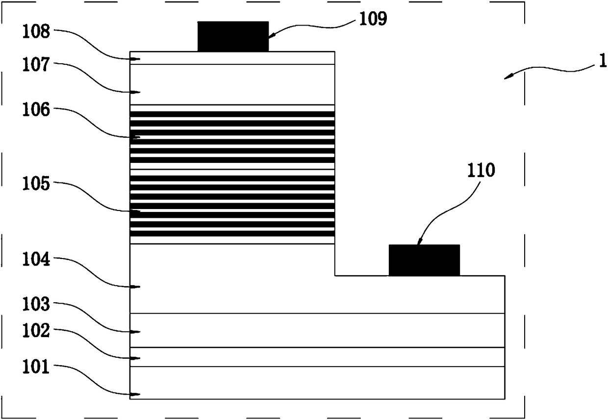 An ultraviolet light-emitting diode with p-region structure