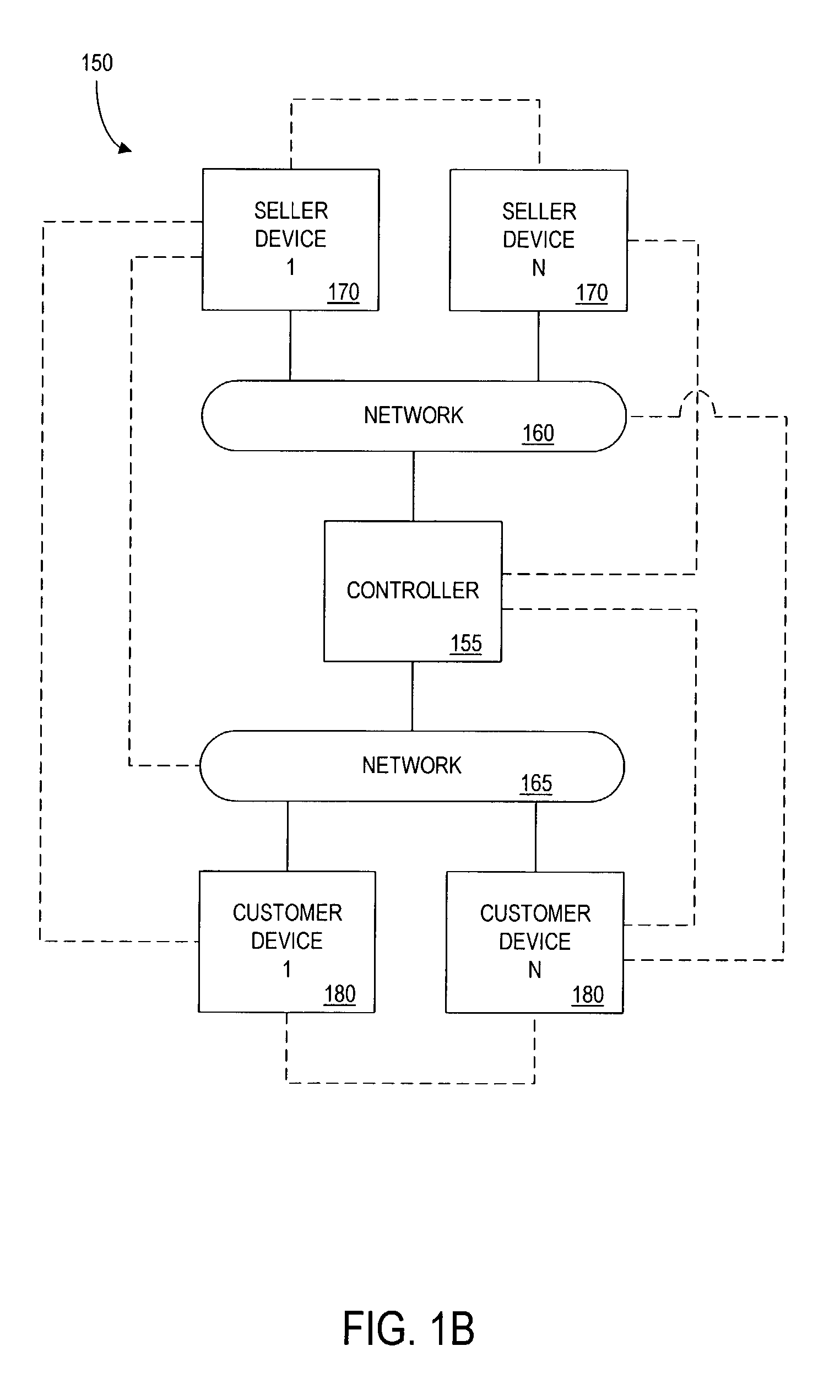 Systems and methods for facilitating group rewards