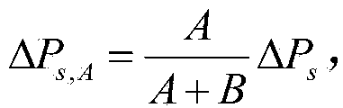 Minor-cycle real-time generation schedule