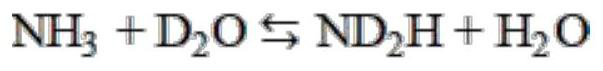 Preparation method of high-purity deuterated ammonia