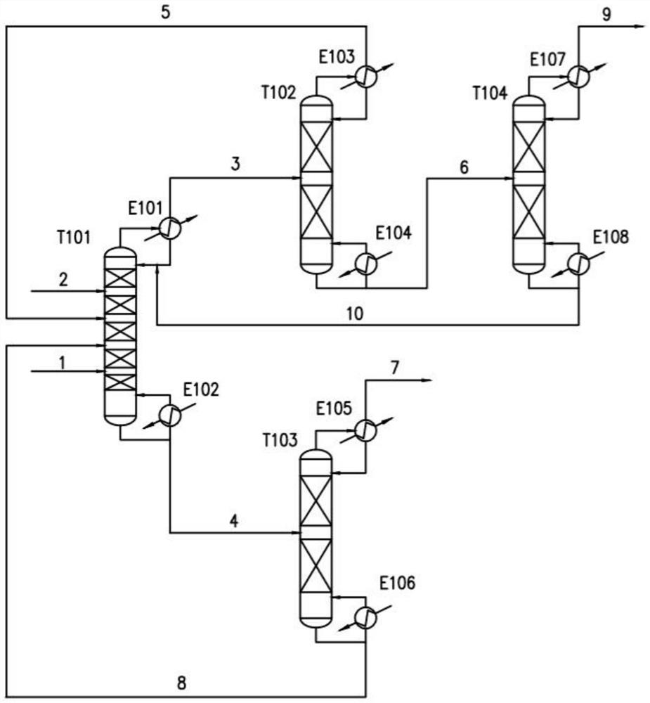 Preparation method of high-purity deuterated ammonia