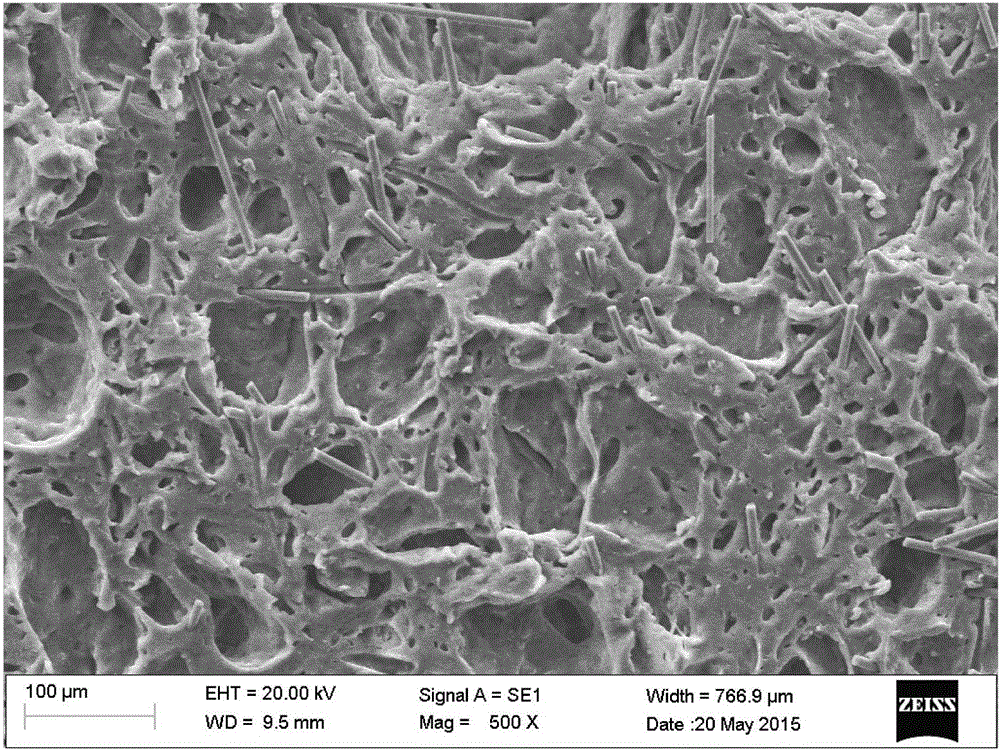 Carbon-based porous flexible composite wave-absorbing material and preparation method thereof