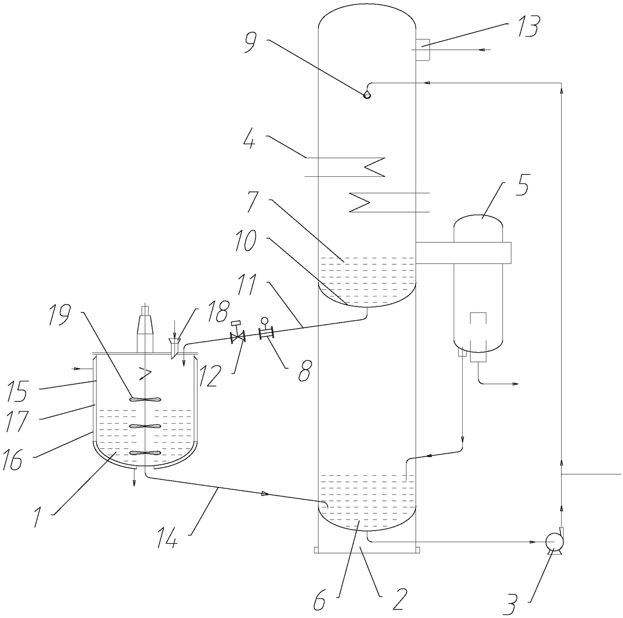 Energy-saving device and method for dissolving solid urea in production of melamine