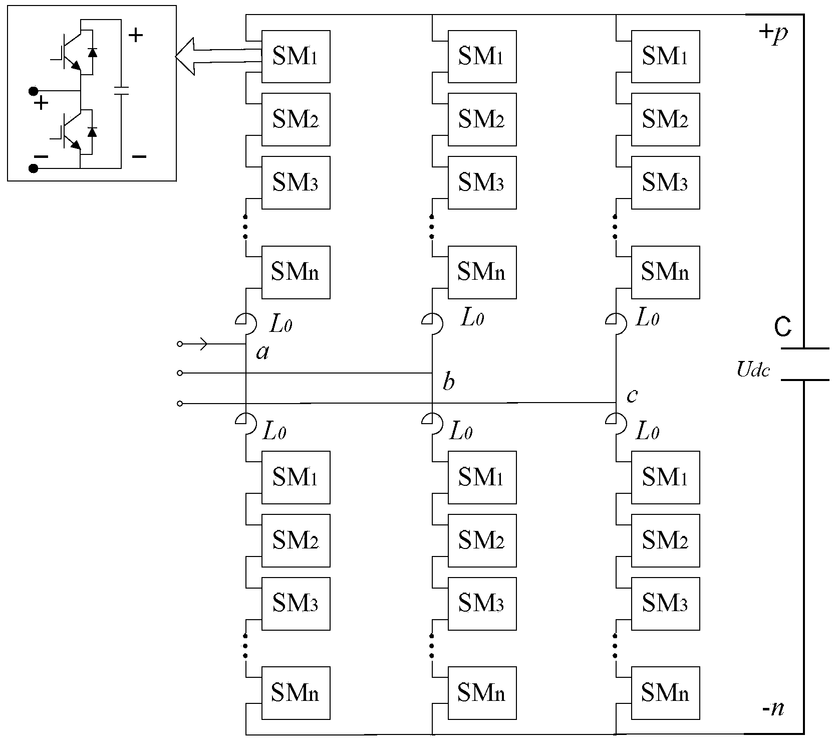 Parallel active filter based on modularization multi-level converter and control method of parallel active filter