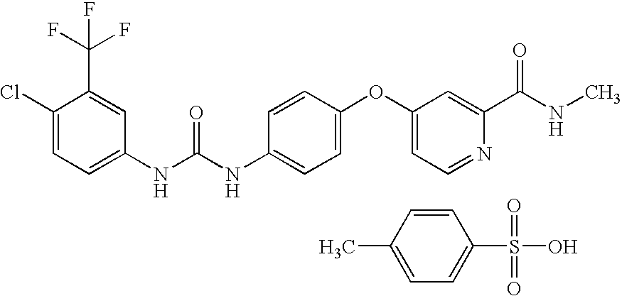 Nanoparticulate sorafenib formulations