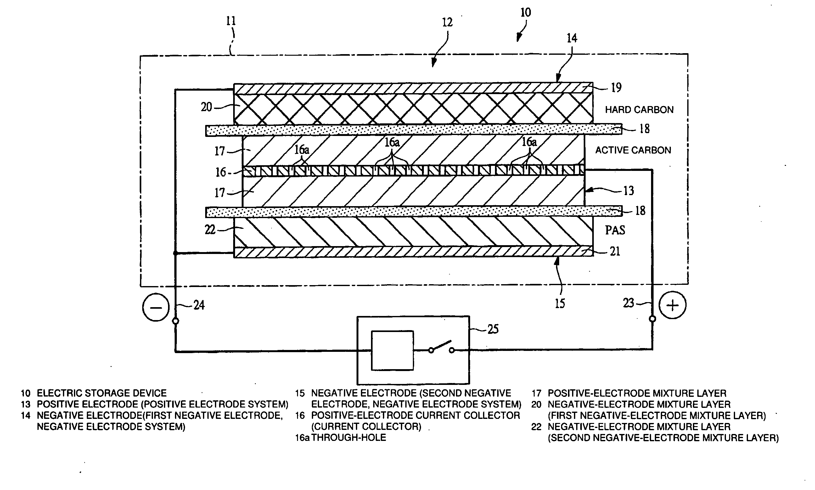 Electric storage device