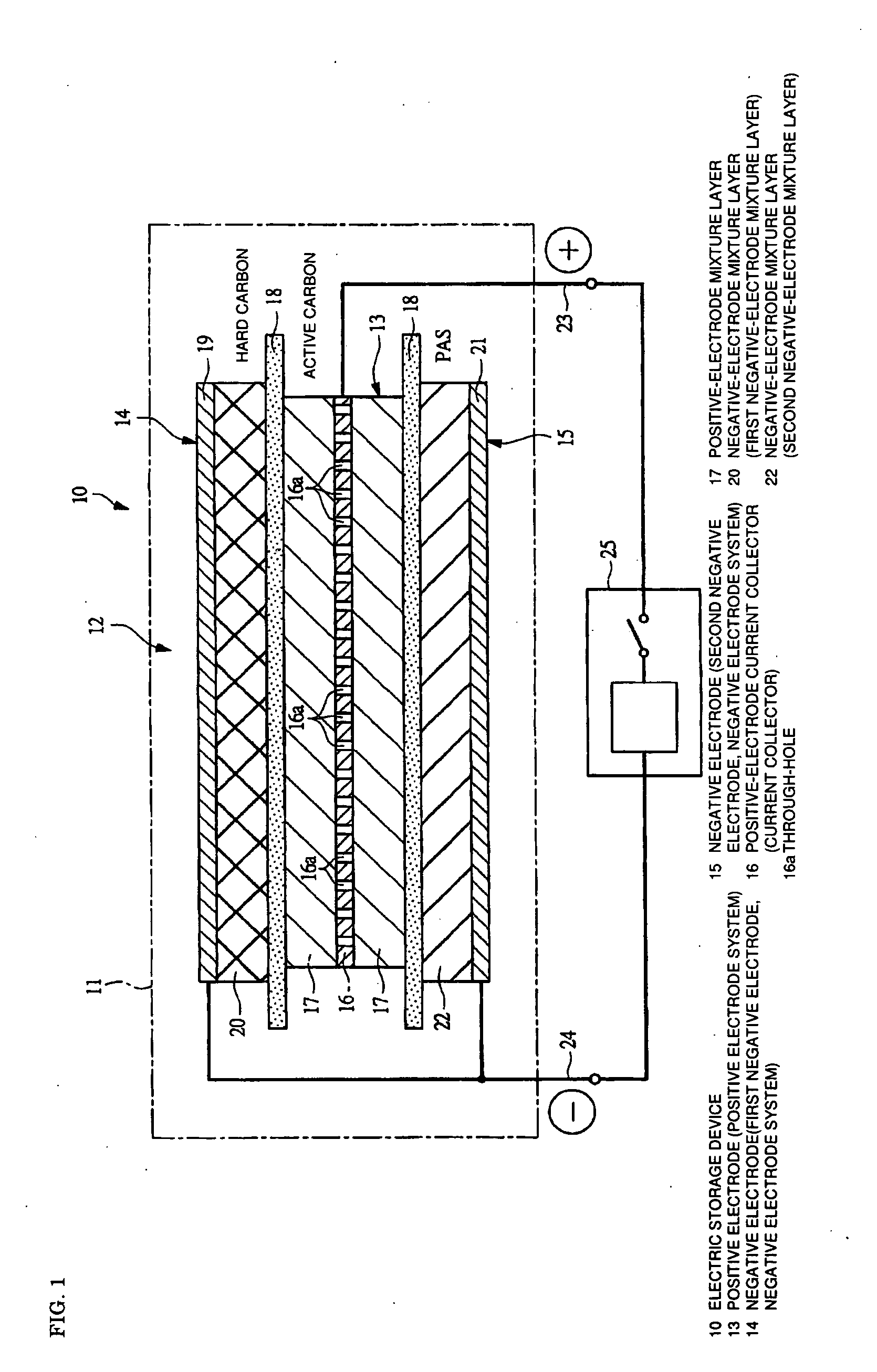 Electric storage device