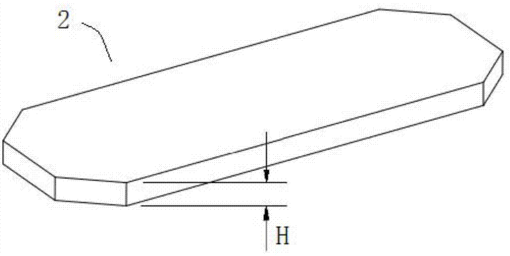 Super-capacitor module