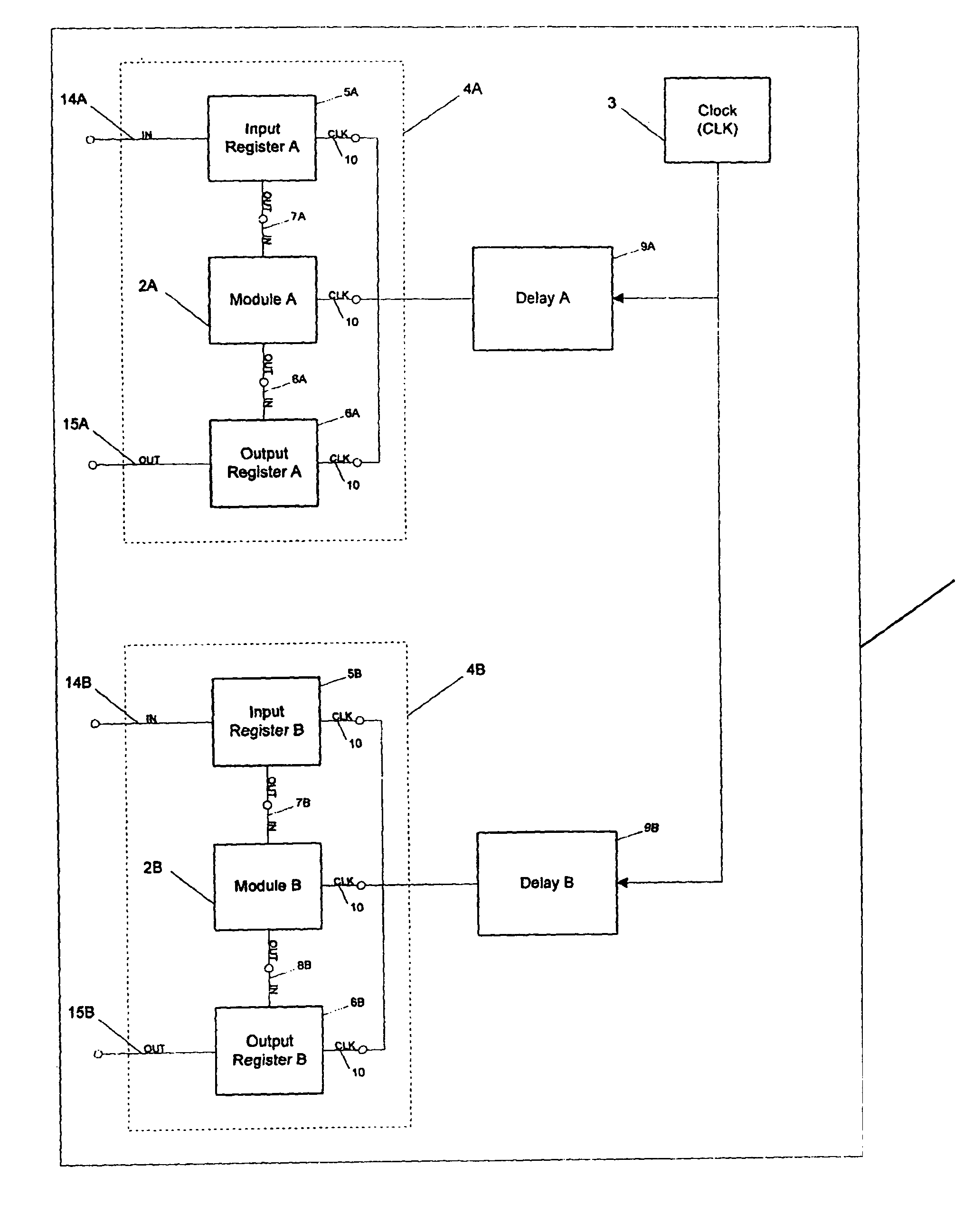 Method to reduce inductive effects of current variations by internal clock phase shifting