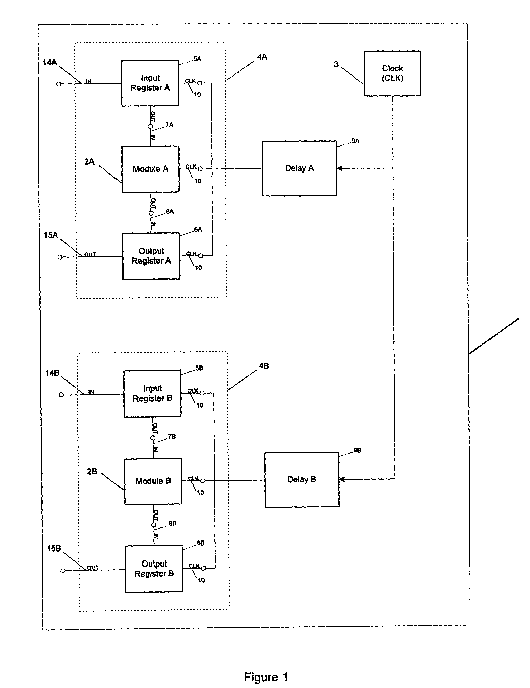 Method to reduce inductive effects of current variations by internal clock phase shifting