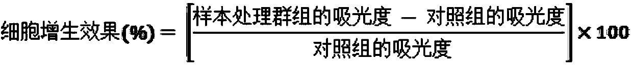 Skin Anti-aging composition containing dehydrogenated abietic acid and compound k