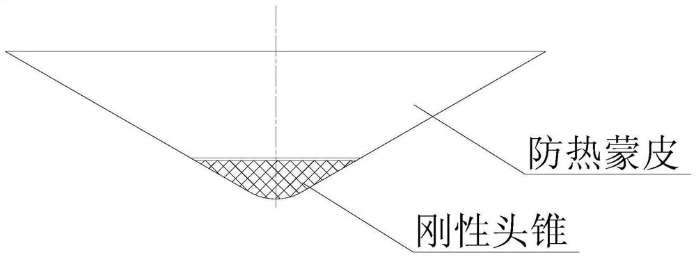 Folding and unfolding method of an inflatable reentry deceleration flexible unfolding structure