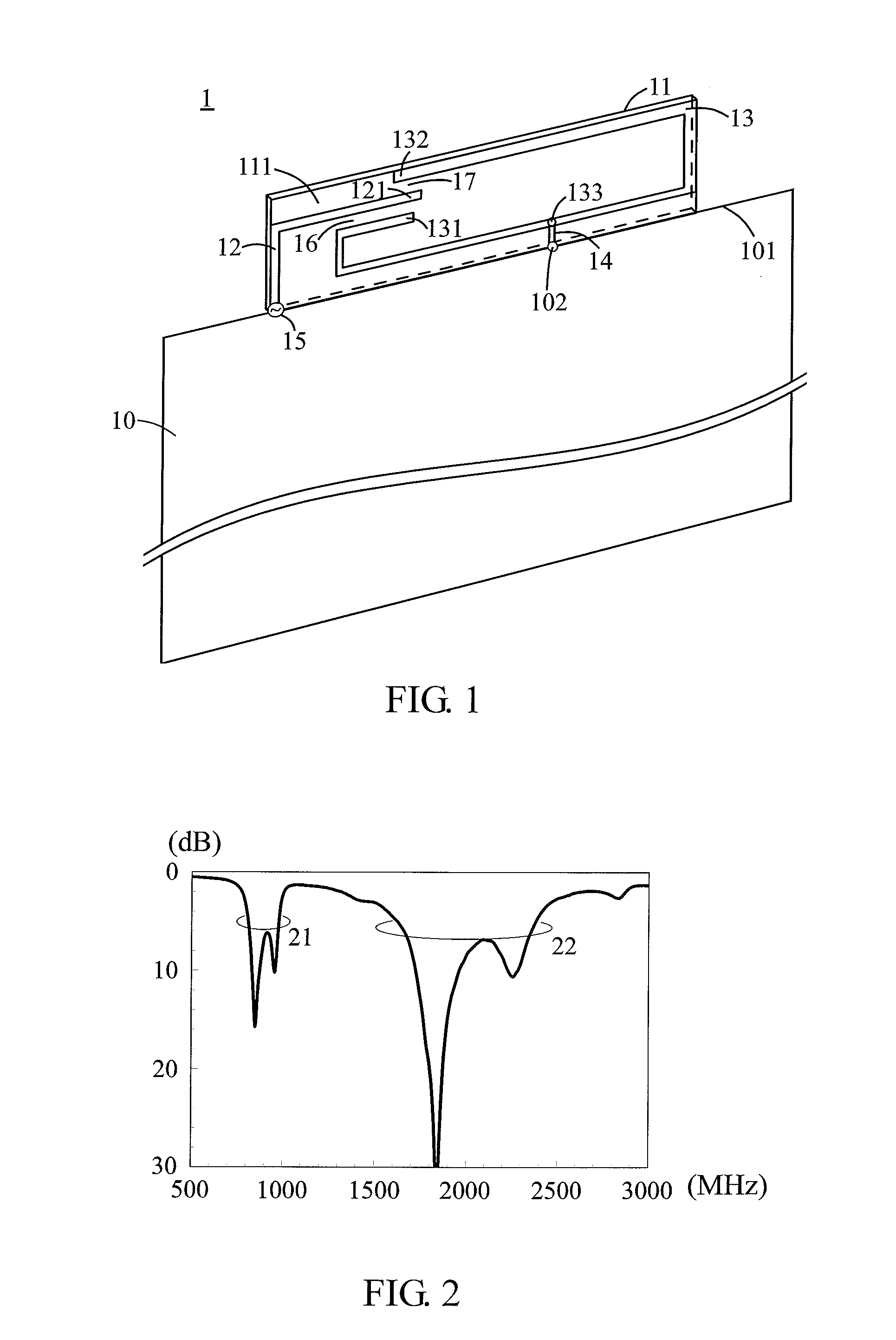 Multiband Antenna