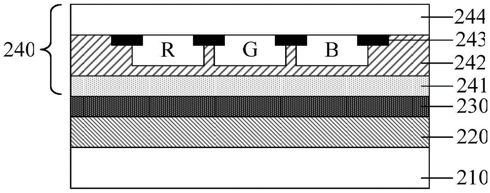 amoled display device