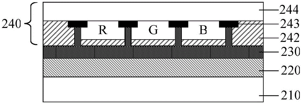 amoled display device