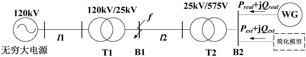 Generalized load modeling method for distribution network containing direct-drive permanent magnet wind farm